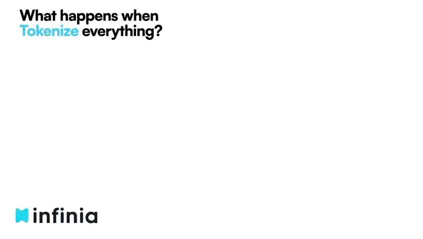 What happens when we tokenize everything?